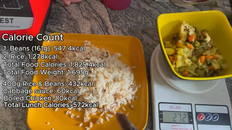 weight loss in nigeria eating rice and beans and cabbage sauce weight loss in nigeria eating rice and beans and cabbage sauce